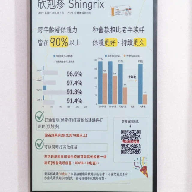 SDIA、元太攜手向怡診所打造智慧透析示範場域相關照片